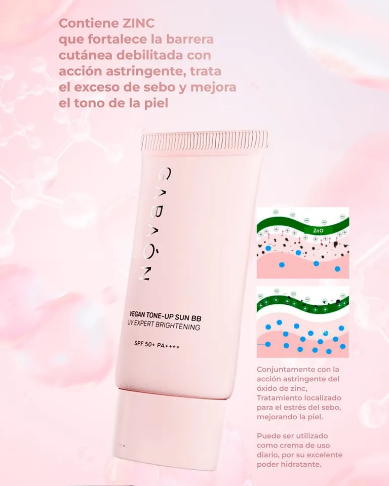 Bloqueador Solar Coreano SPF 50